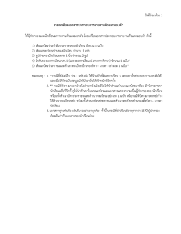 รายละเอียดการรายงานตัว มอบตัวและเอกสารยืนยันสิทธิ์