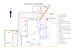 แผนผังการรับเสด็จ โรงเรียนบ้านน้ำรีพัฒนา