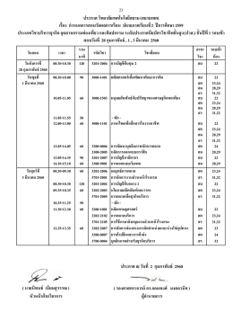 ปวส. 1 - สยาม เท ค