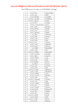 ประกาศรายชื่อผู้ผ่านการพิจารณาเข้าร่วมโครงการสร้างนักวิจัยรุ่นใหม่(รุ่นที่4)