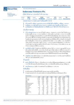 บริษัท เมืองไทยลิสซิ่ง จ ากัด (มหาชน)