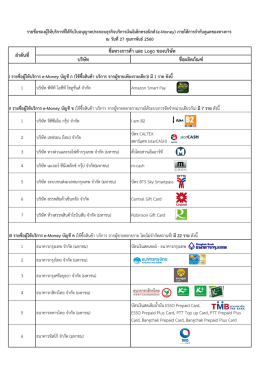 รายชื่อผู้ประกอบธุรกิจให้บริการเงินอิเล็กท
