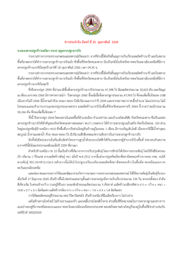 ข่าวประจาวัน จันทร์ ที่ 20 กุมภาพันธ์ 2560 จ.หนองค