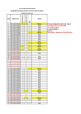 หมำยเหตุ สอบเฉพำะวิชำที่ไม่ผ่ำน