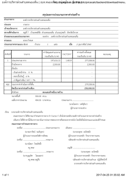 สรุปผลการประมาณราคาค่าก่อสร้าง