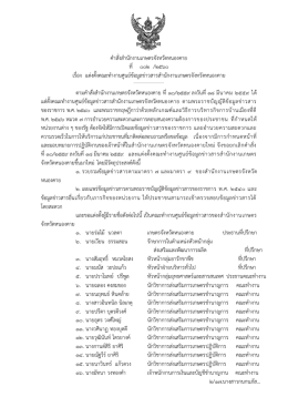 คำสั่งสำนักงำนเกษตรจังหวัดหนองคำย ที่ ๐๐๒ /๒