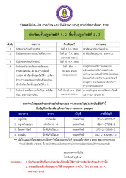 ปฐมวัยปีที่ 1 , 2 (ขึ้นชั้นปฐมวัยปีที่ 2 , 3)
