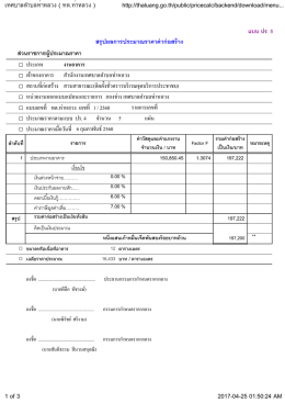 สรุปผลการประมาณราคาค่าก่อสร้าง