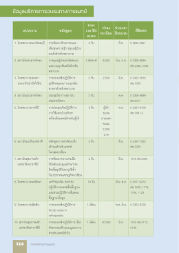 ข้อมูล บริการการอบรมทางการแพทย์