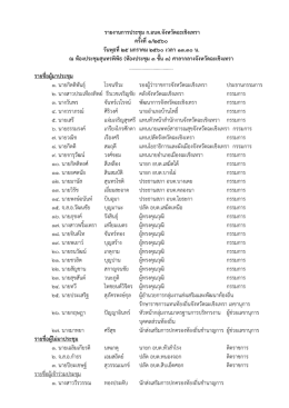 มติ ก.อบต. - สถ.จ.ฉะเชิงเทรา