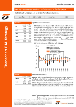 Thanachart P.M. Strategy