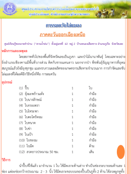 (&ldquo;สวนนาฝน&rdquo;) ตังอยู่เลขที่ 62 หมู่ 2 บ้านหนองเสือคราง อาเภอภูเรือ จังหวัด