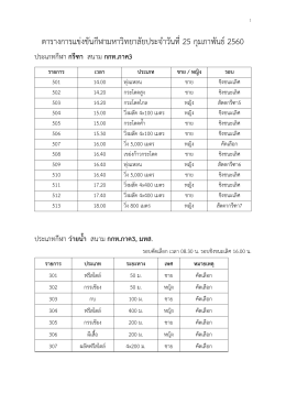 ตารางการแข่งขันกีฬามหาวิทยาลัยประจาวันที่25
