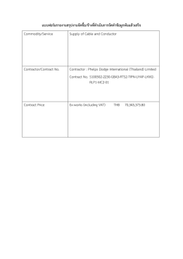 แบบฟอร์มรายงานสรุปงานจัดซื้อ/จ้างที่ดาเนินการจัดท าข้อผูกพันแล้วเสร็จ