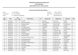 - Dinas Pendidikan Kota Semarang