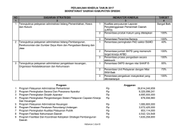 perjanjian kinerja sekda 2017