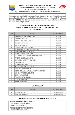 CADANGAN SMK KESEHATAN BHAKTI WIYATA LULUS UTAMA