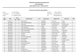 - Dinas Pendidikan Kota Semarang