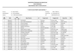 - Dinas Pendidikan Kota Semarang