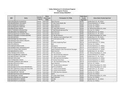 Daftar Mahasiswa 3+1 Enrichment Program