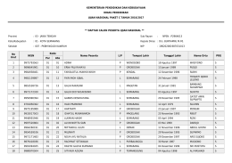 - Dinas Pendidikan Kota Semarang