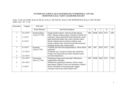 materi dan jadwal kuliah fisiologi i dan ii