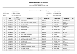 - Dinas Pendidikan Kota Semarang