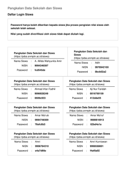 Daftar Login Siswa