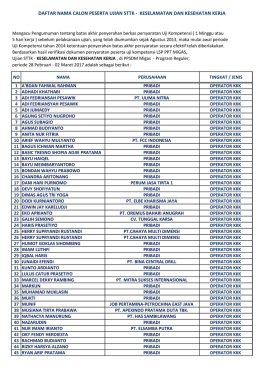 daftar nama calon peserta ujian sttk - keselamatan