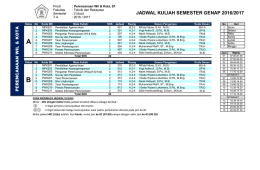 JADWAL KULIAH SEMESTER GENAP 2016/2017