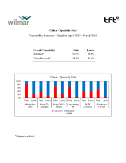 March 2016 China - Specialty Fats