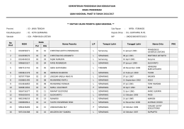 - Dinas Pendidikan Kota Semarang