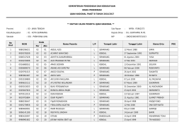 - Dinas Pendidikan Kota Semarang