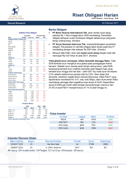 Riset Fixed Income Harian - Samuel Sekuritas Indonesia