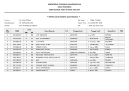 - Dinas Pendidikan Kota Semarang