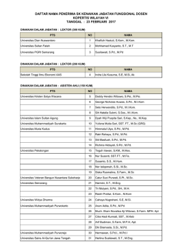 daftar nama penerima sk kenaikan jabatan fungsional dosen