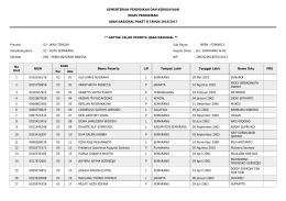 - Dinas Pendidikan Kota Semarang