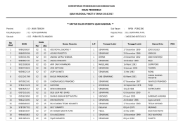 - Dinas Pendidikan Kota Semarang