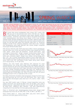 spring watch - Eastspring Investments Indonesia