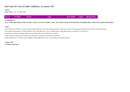 Daftar Lot - Ibid Balai Lelang Serasi