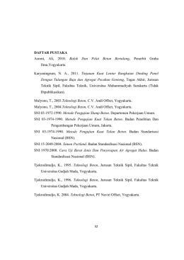 Daftar Pustaka - Universitas Muhammadiyah Surakarta