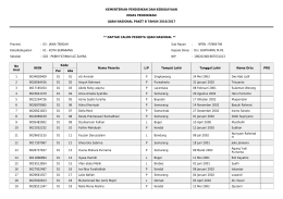 - Dinas Pendidikan Kota Semarang