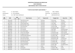 - Dinas Pendidikan Kota Semarang
