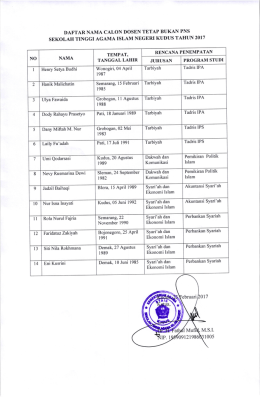 Daftar nama peserta lolos seleksi wawancara