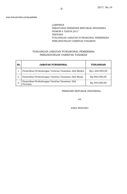 2017, No.14 TUNJANGAN JABATAN FUNGSIONAL