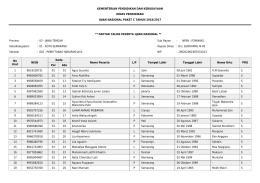 - Dinas Pendidikan Kota Semarang