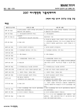 2017 마니행정학 기출빅데이터