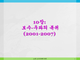 보수우파의 복귀