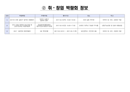 농산업분야 취창업박람회정보