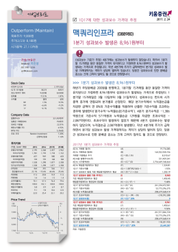 맥쿼리인프라 (088980)